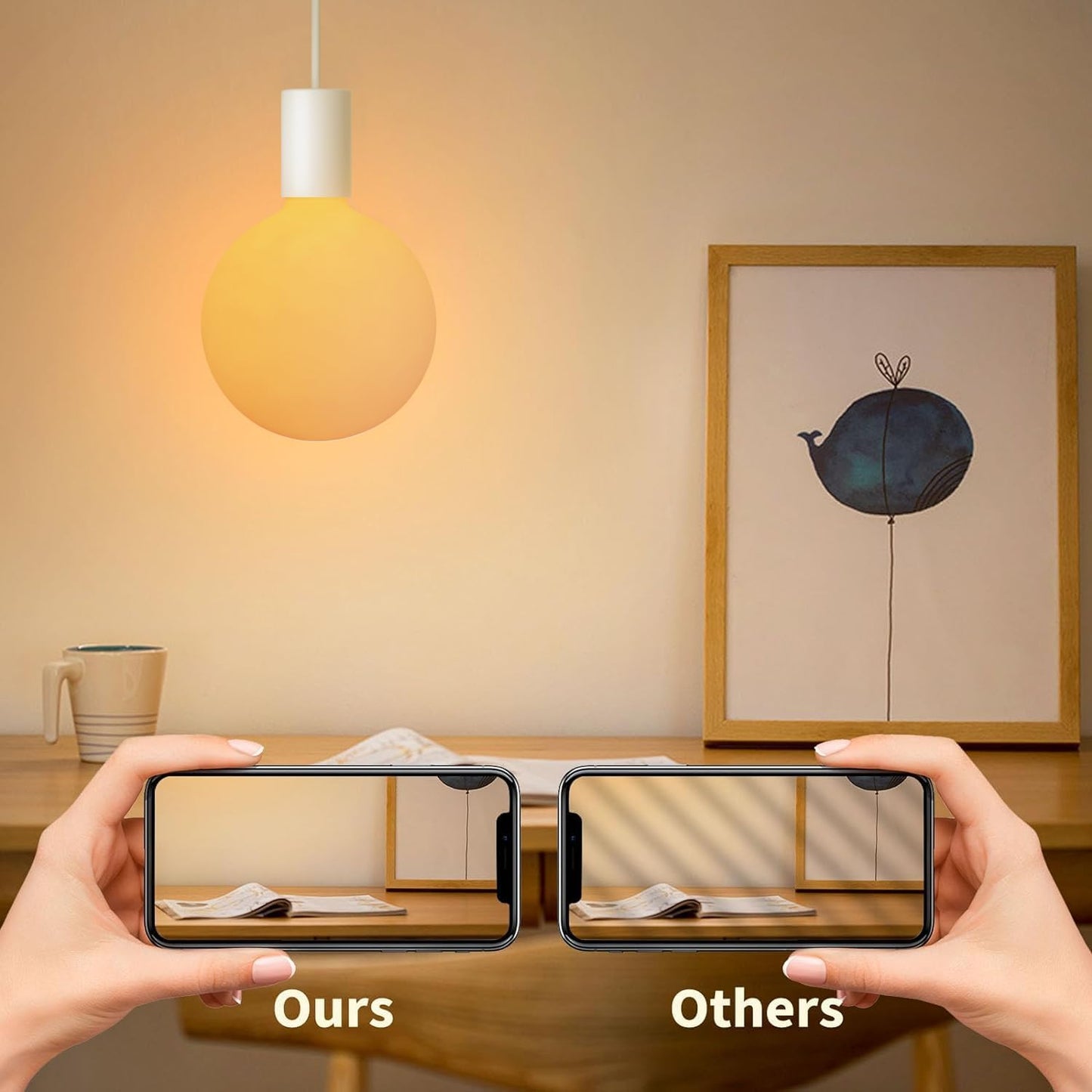ONEWISH G150 Globe LED Bulb Matte White