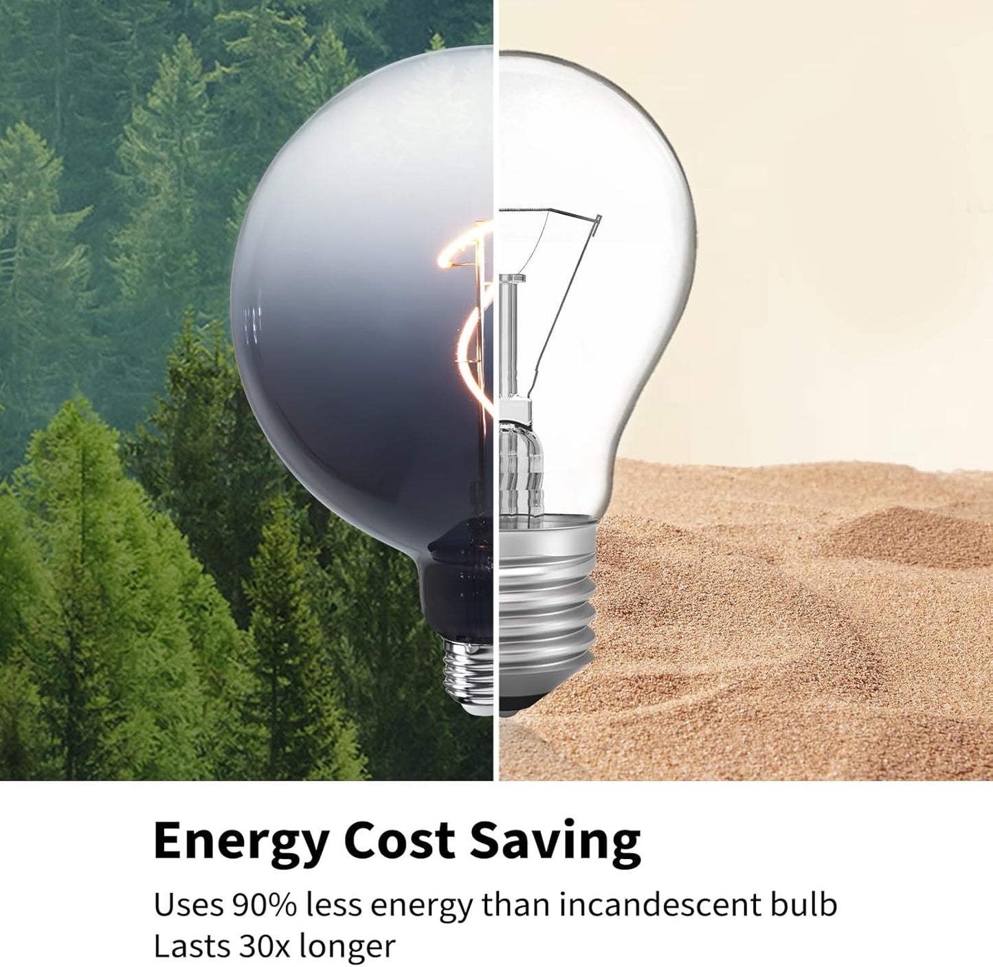 ONEWISH G150 Globe LED Bulb (6") Black