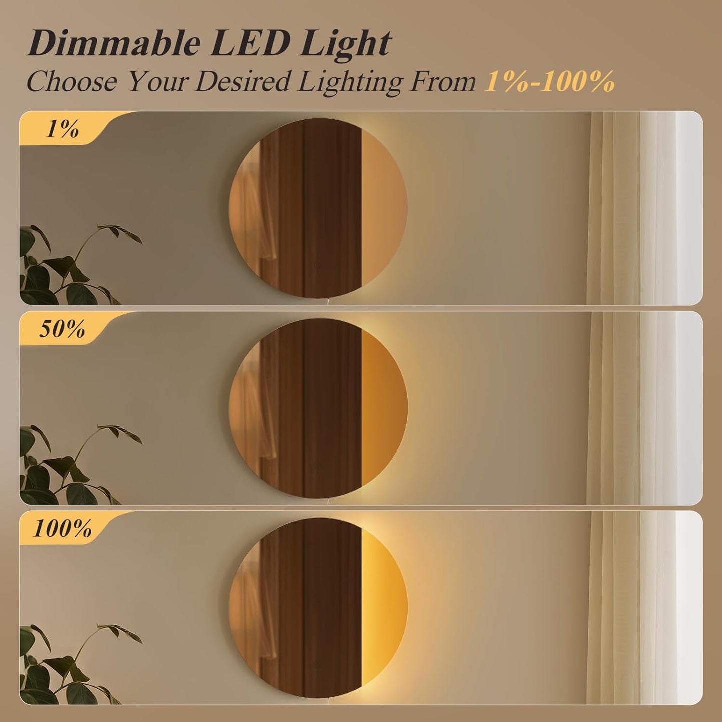 ONEWISH LED Dimmable Mirror Wall Lamp - Warm Yellow