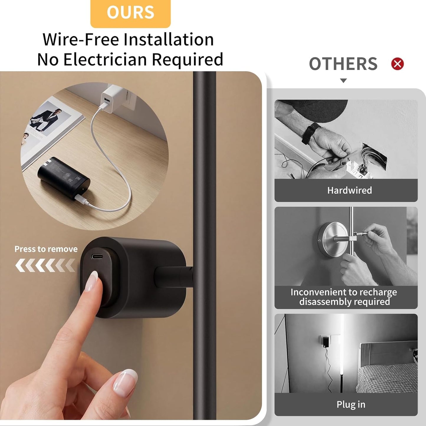 ONEWISH 27.75" Rechargeable Battery Operated Wall Sconces Black