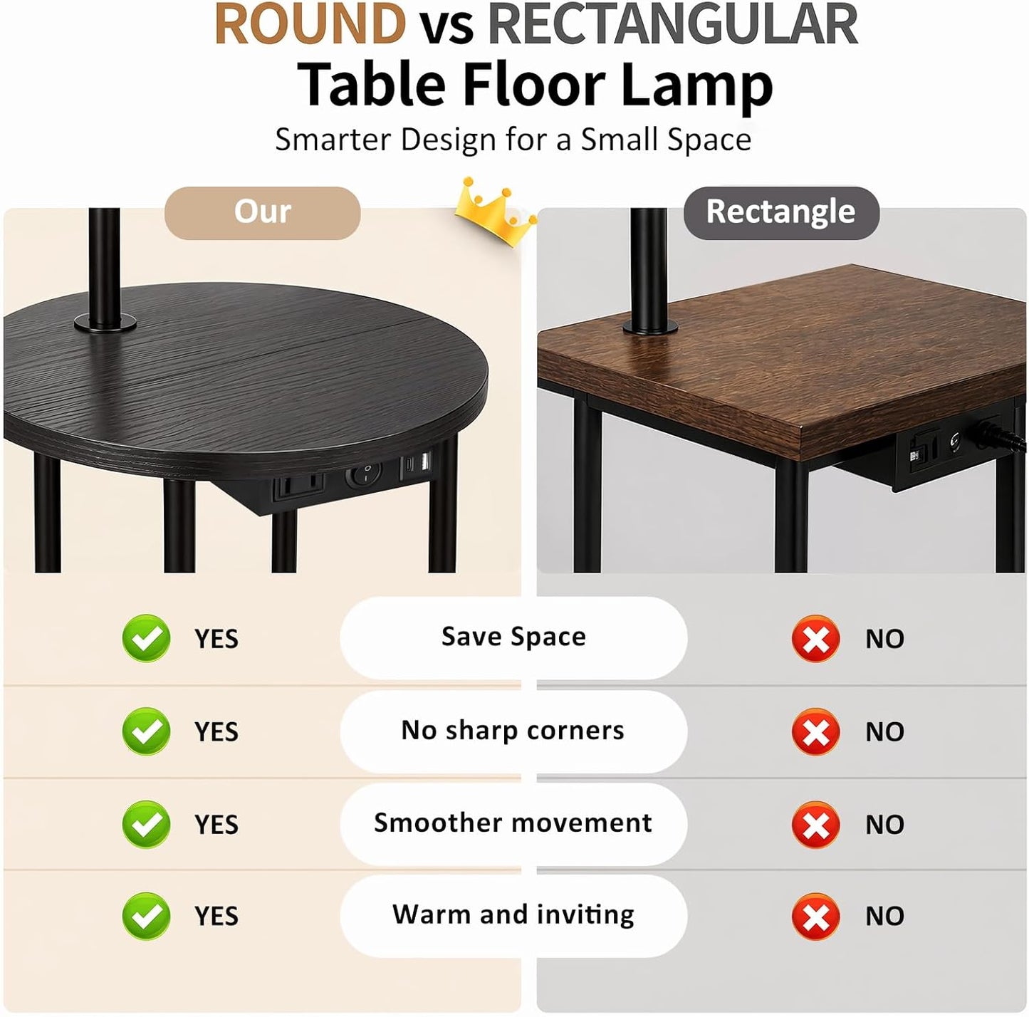 ONEWISH Modern Round Table  Bedroom & Living Room Floor Lamp Black