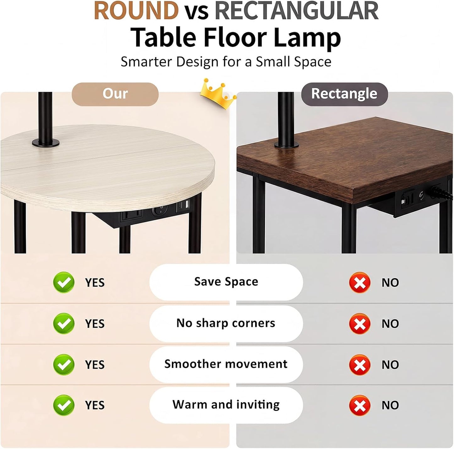 ONEWISH Modern Round Table  Bedroom & Living Room Floor Lamp White